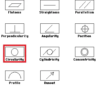 Circ