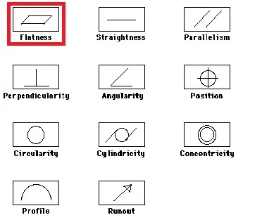 Flat