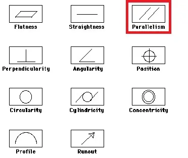 Parallel