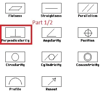 Perpendiclarity