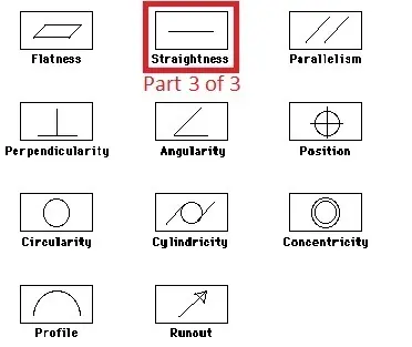 Straigh3