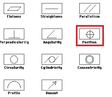 Position 360x313