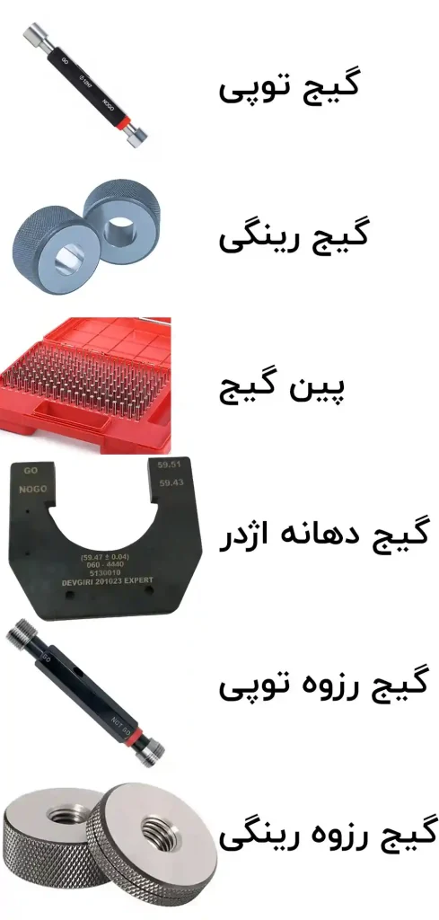 انواع گیجهای رینگی، توپی، دهانه اژدر، رزوه و پین گیج